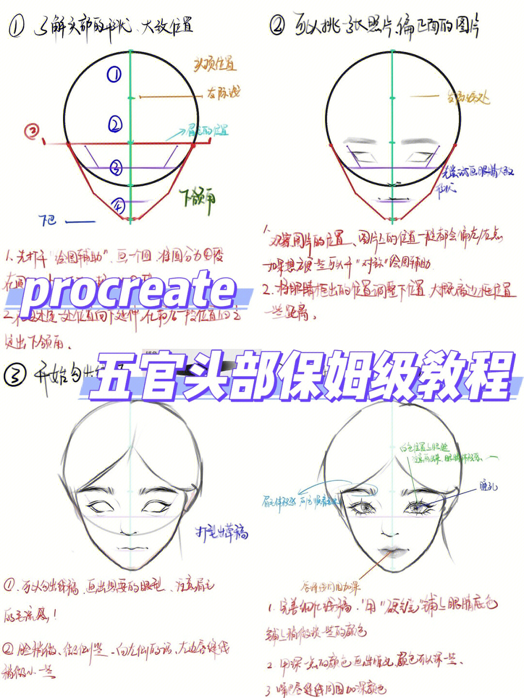 五官定位画法图片