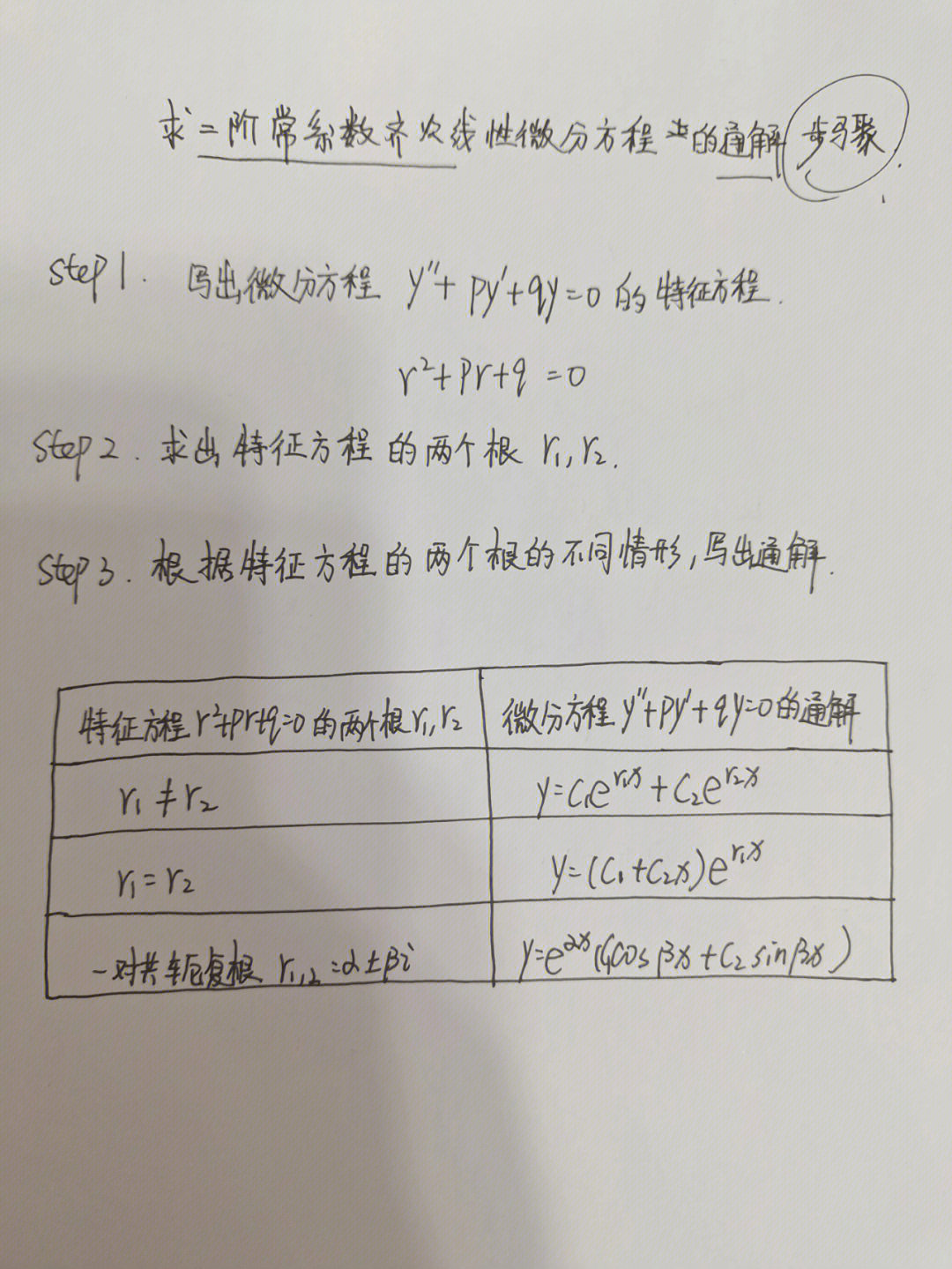 湛无不盛r做题图片