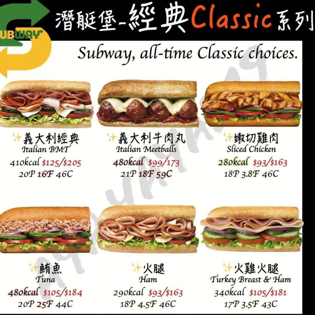 subway热量表图片