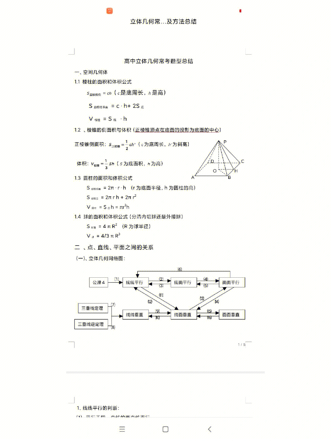 立体几何七大解题技巧图片