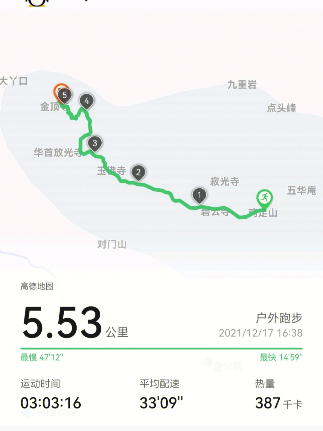 鸡足山旅游路线图图片