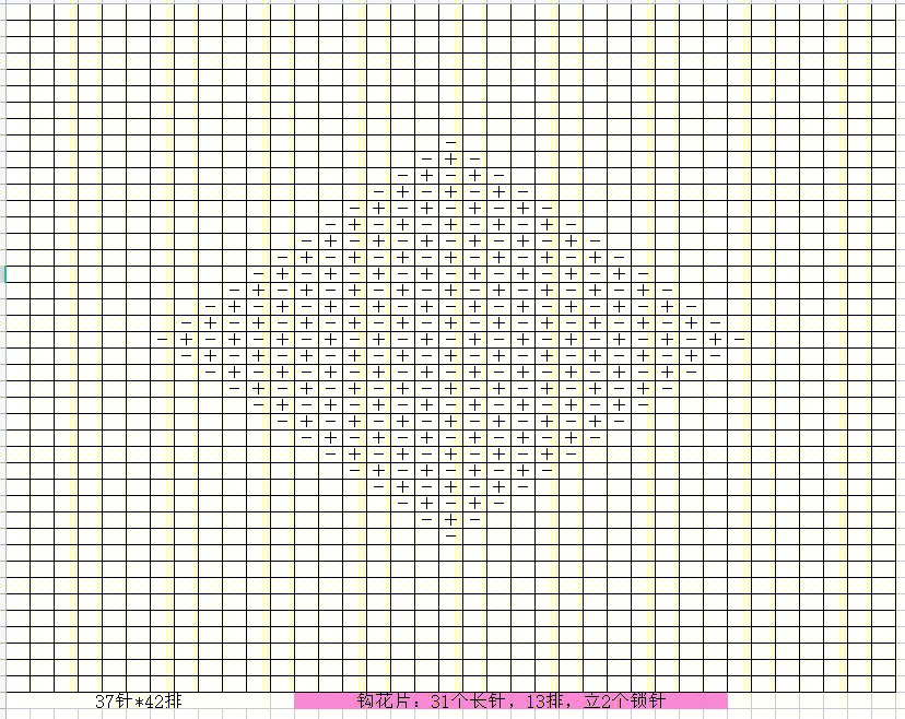 单股羊绒线编织图解图1空白格子织平针,图2平针和图3单桂花的菱形◇花