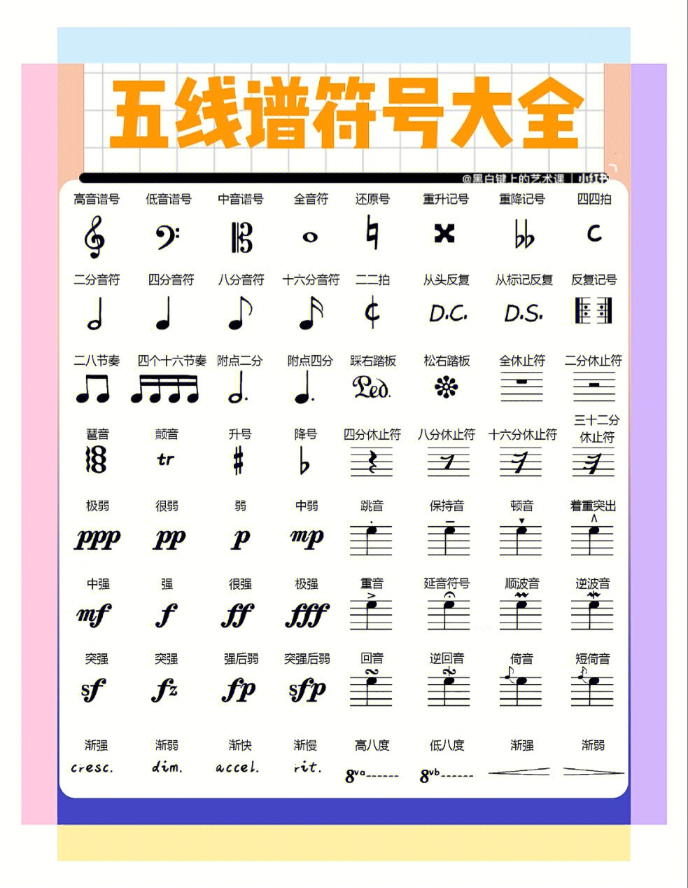 小提琴乐谱常见符号图片