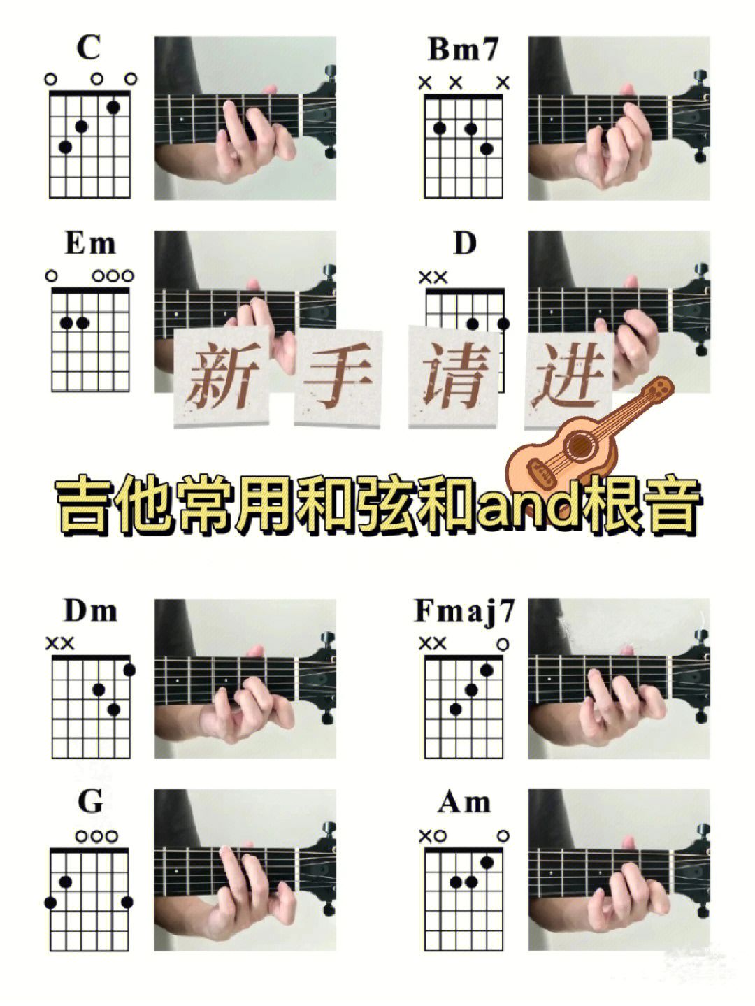 吉他dm和弦怎么按图片