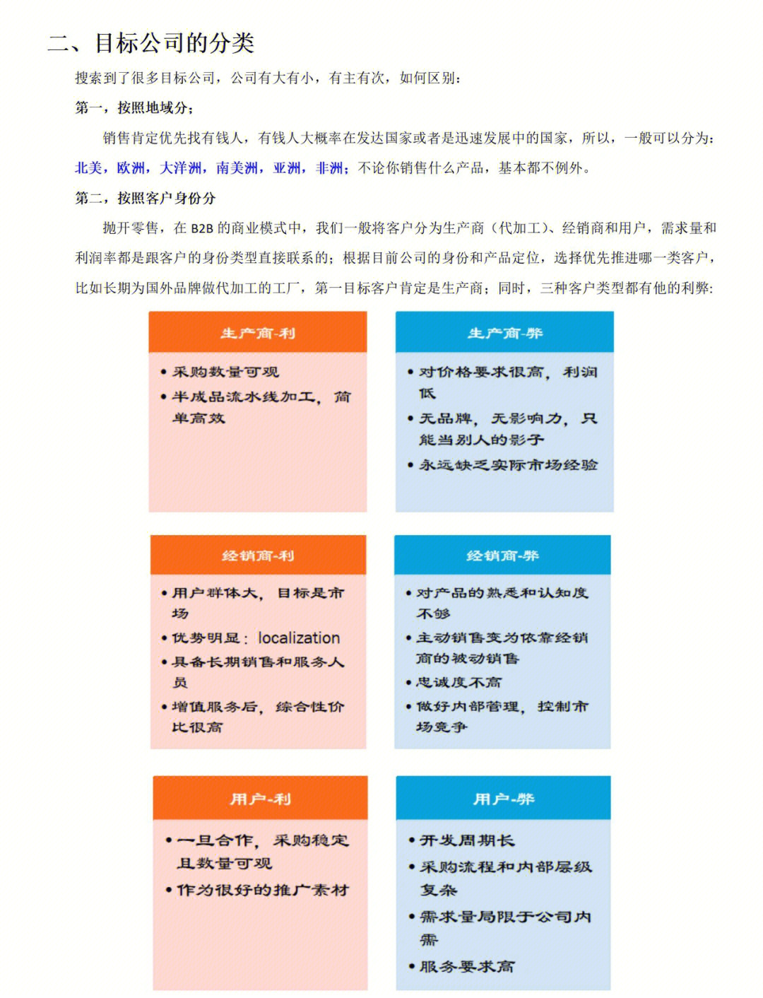 外贸业务12目标公司的分类开战后的