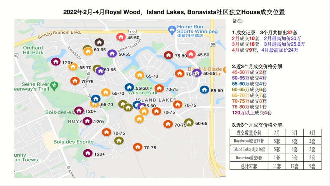 温尼伯地图位置图片