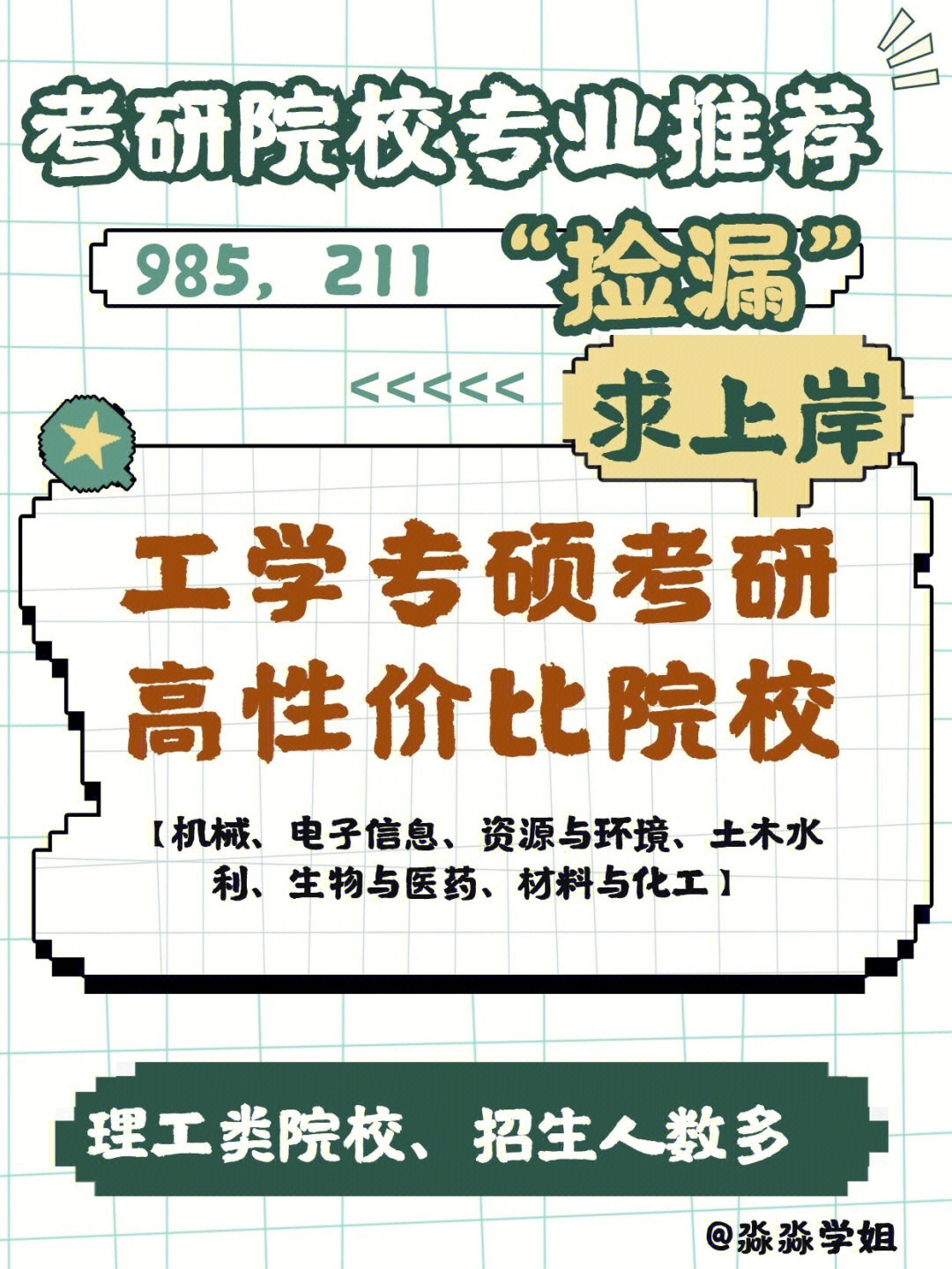 甘肃高考状元2023_2016甘肃武威高考状元_甘肃高考状元县状元乡