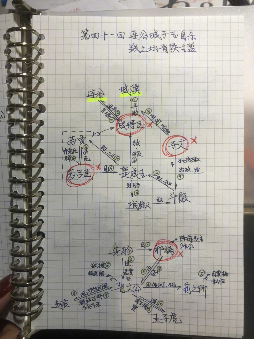 东周列国志读书卡图片