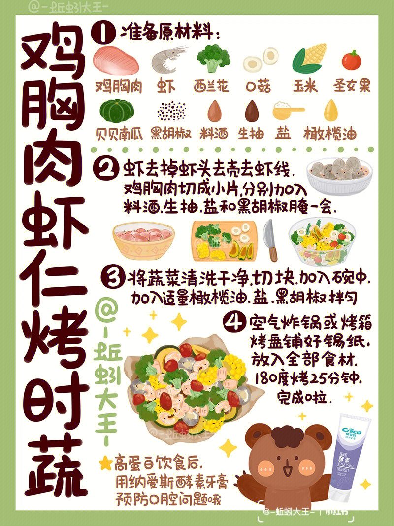 食谱卡片制作方法图片