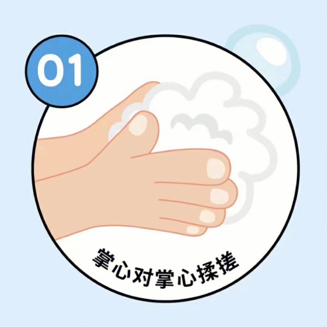 七步洗手法英语翻译图片