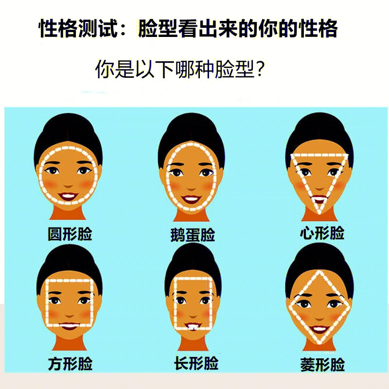 性格测试脸型和性格