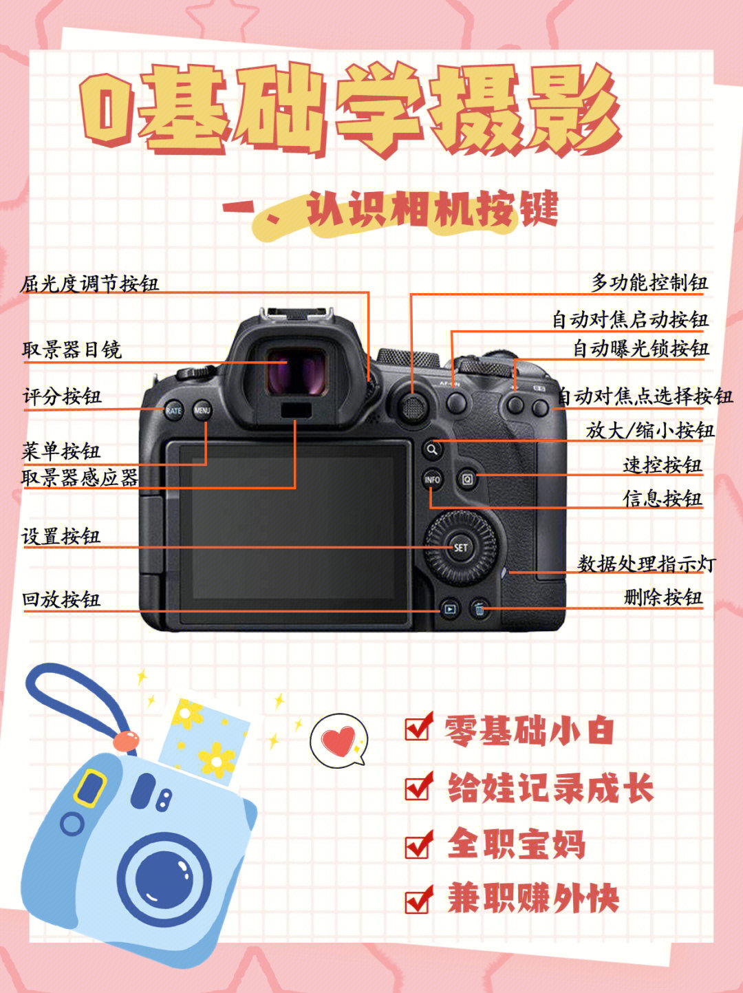 lomo相机使用教程图解图片