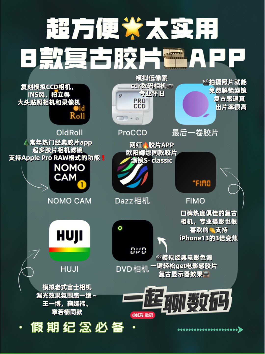 胶片指南8款数码复古胶片app