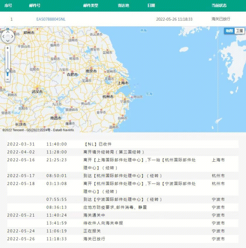 海淘德国麦森瓷器被税宁波海关顺利通关