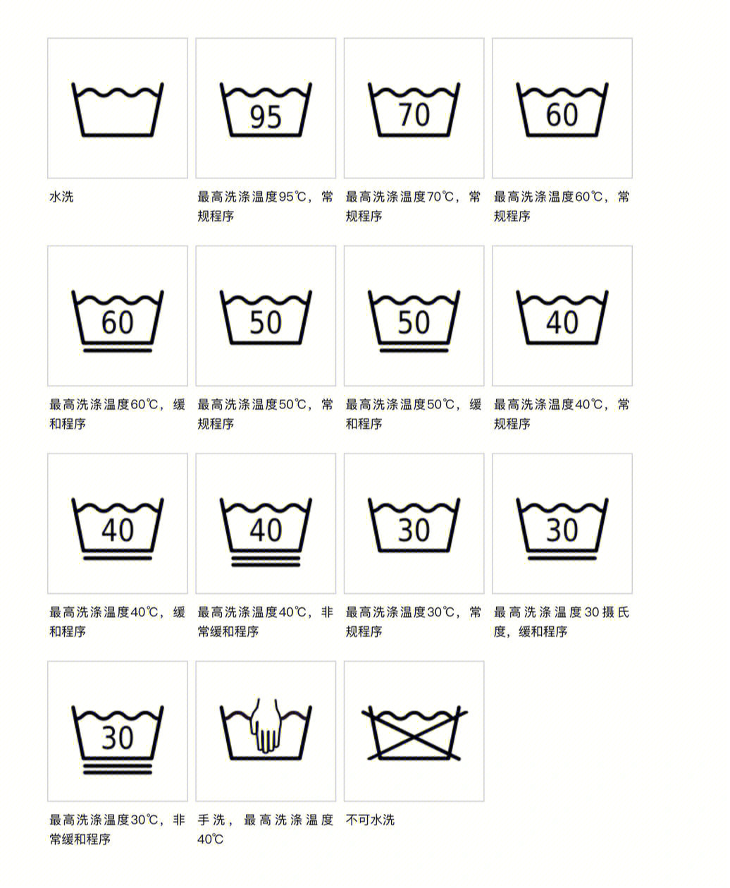 水洗唛标识大全图片