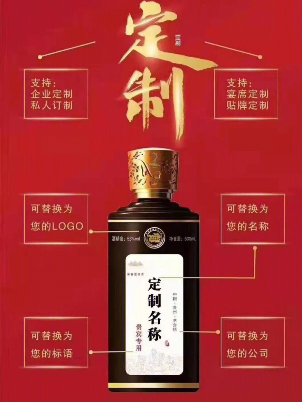 酱酒品鉴法