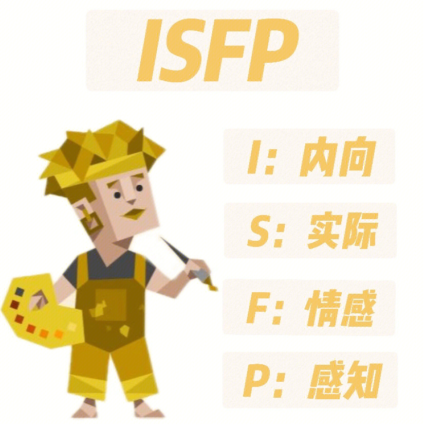 isfp 代表人物图片