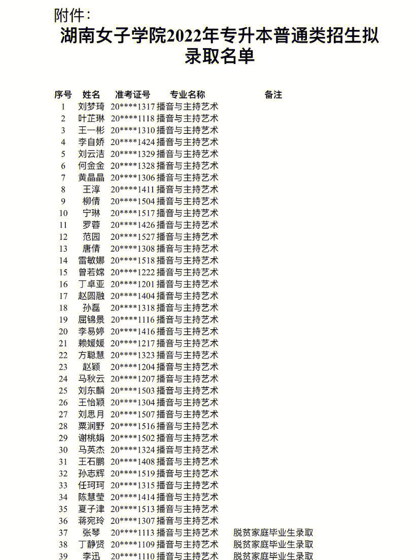 湖南女子学院教务系统图片