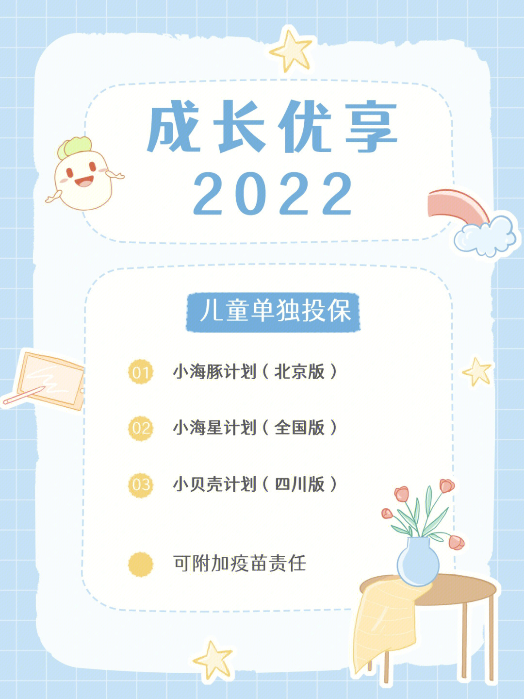 一文搞懂京东安联成长优享2022的6个计划