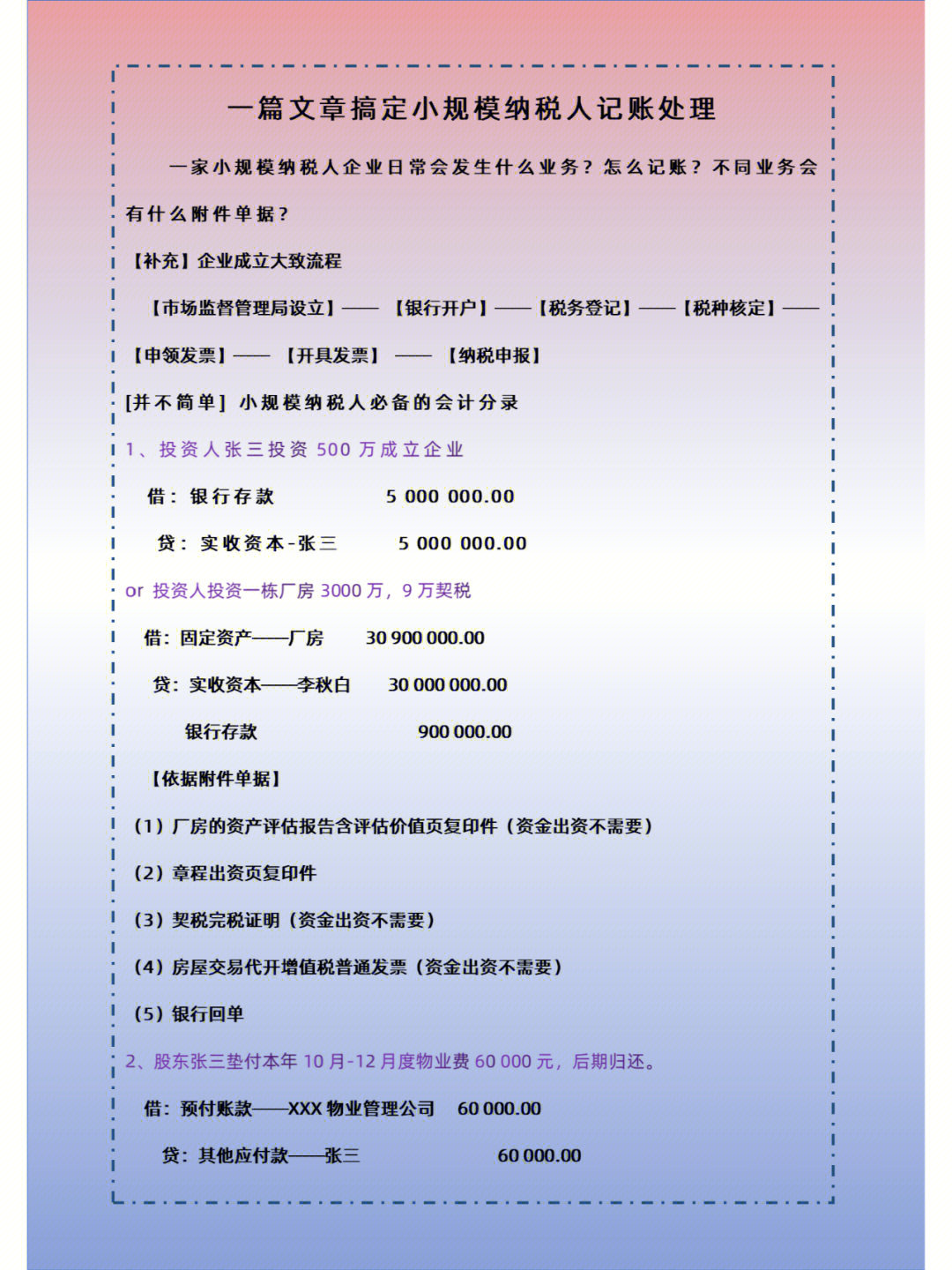 一篇文章搞定小规模纳税人的会计分录