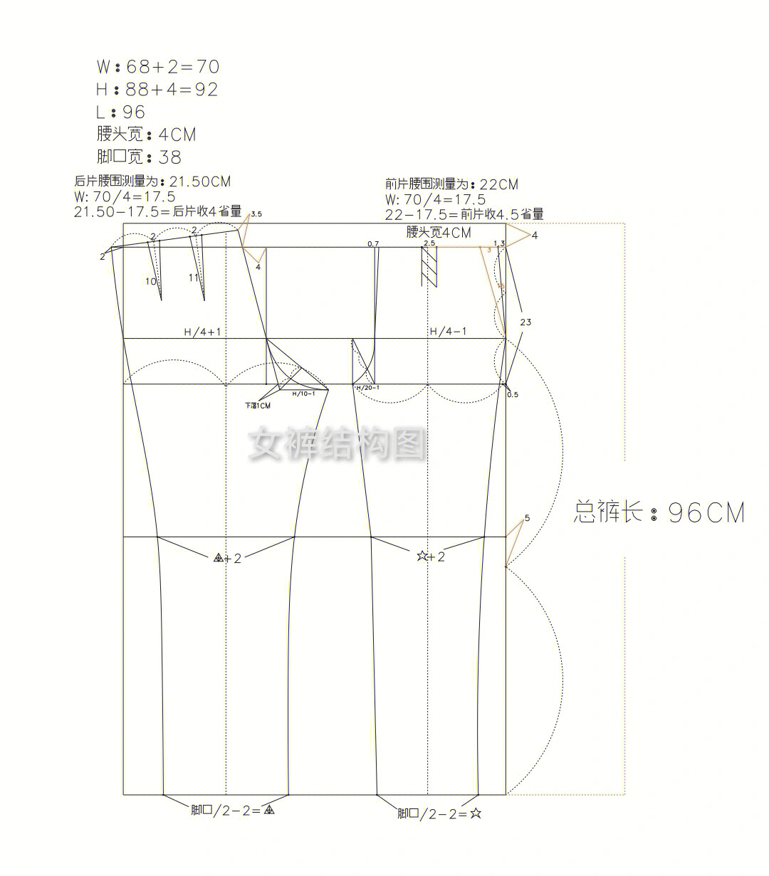 女裤版型分类图片