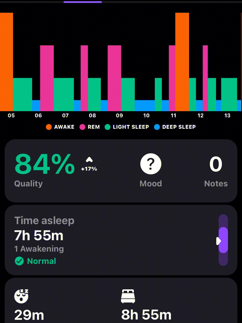 睡眠报告app图片