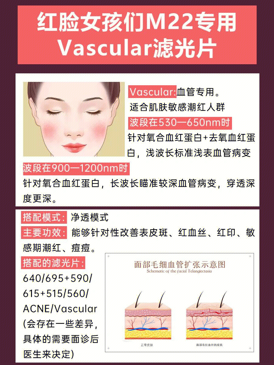 m22光子嫩肤vascular滤光片红脸敏感专用