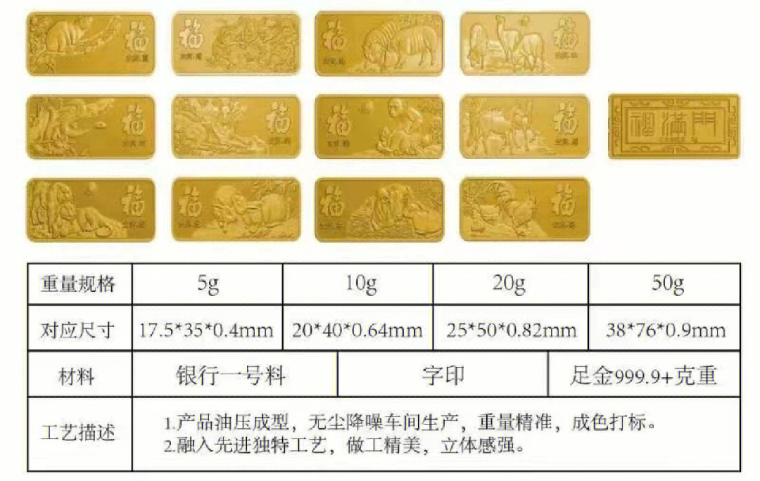 1000克金条尺寸图片图片