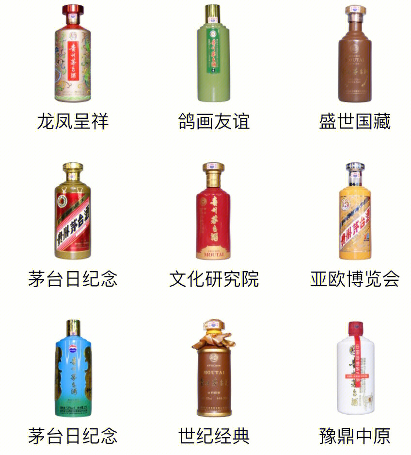 贵州茅台酒品种大全图片