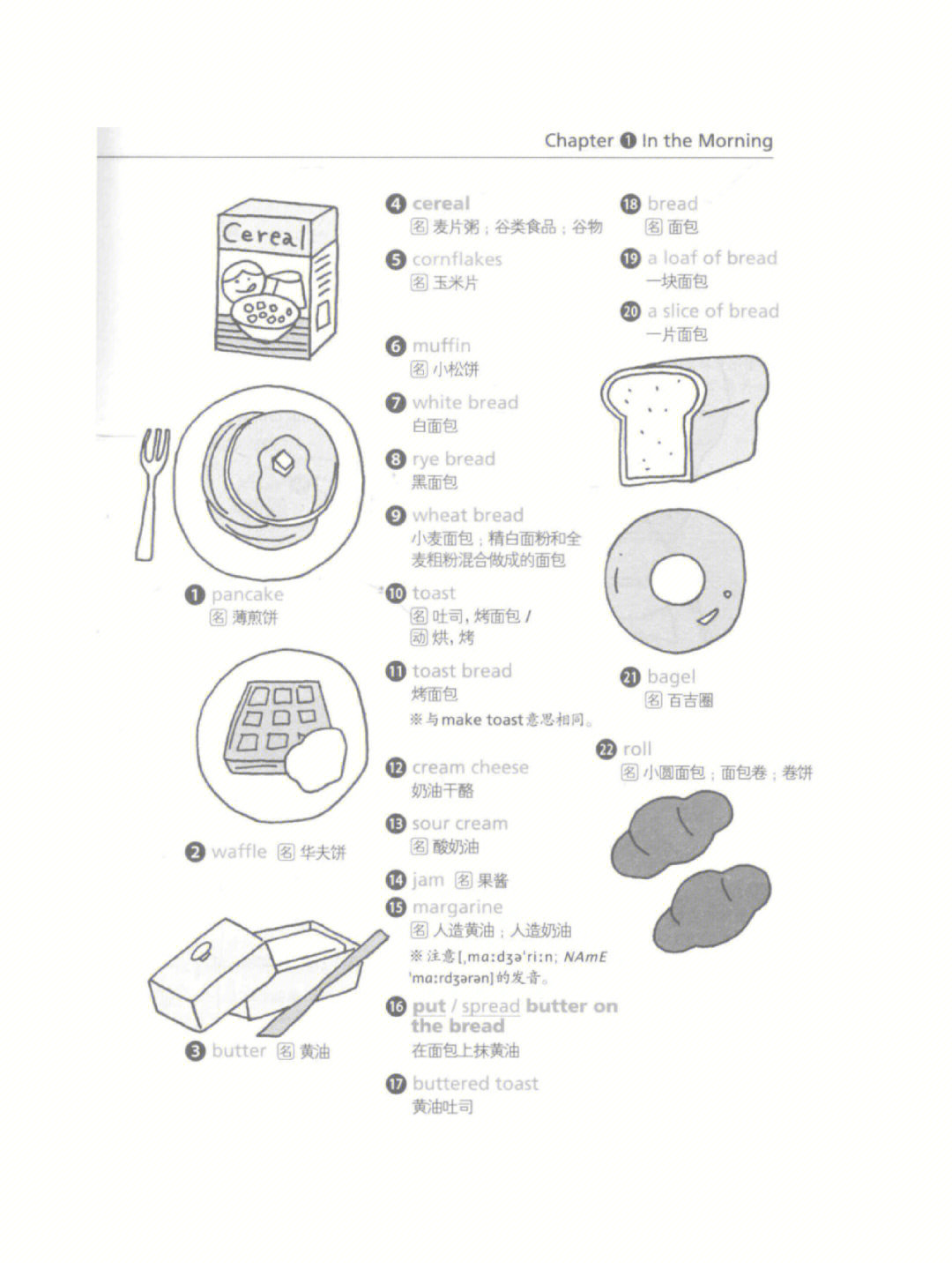 生活英语食物名字