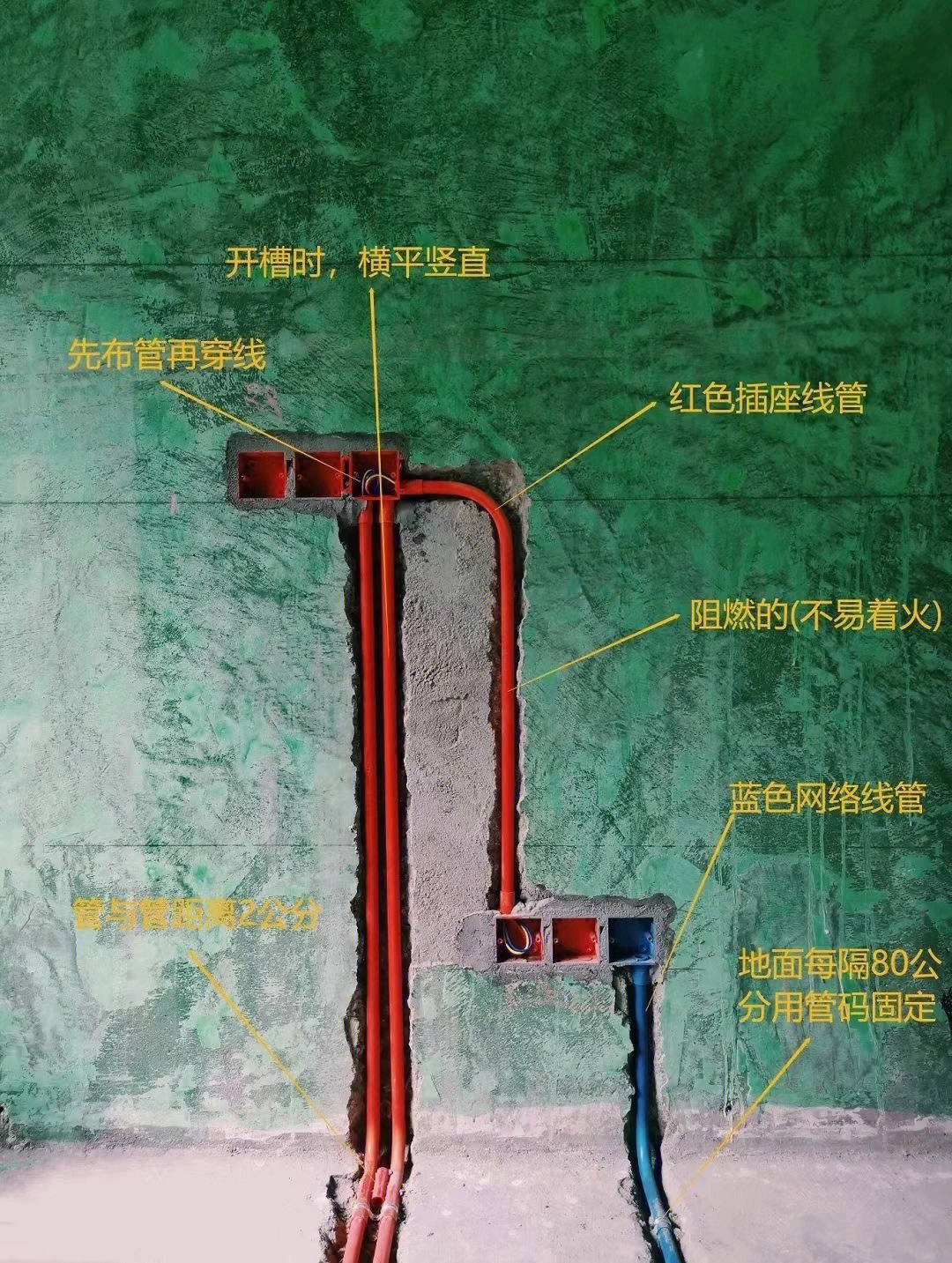 水电开槽规范图片