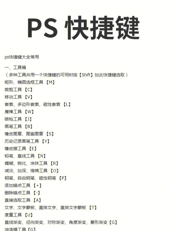 ps返回上一步快捷键图片