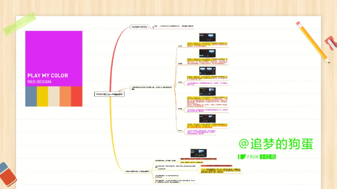 pr新手入门基础图解图片