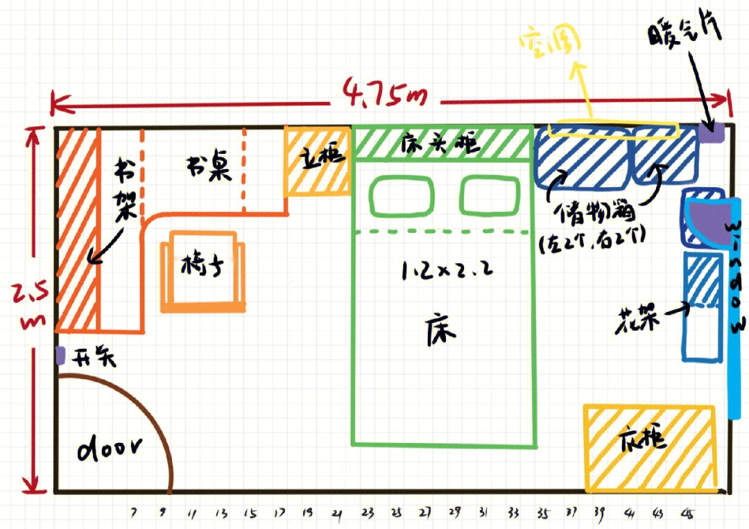 1平米有多大示意图图片