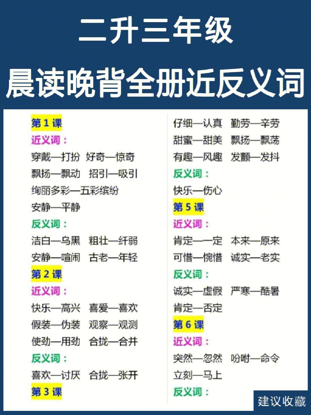 暑期预习必备60二升三年级近反义词汇总78