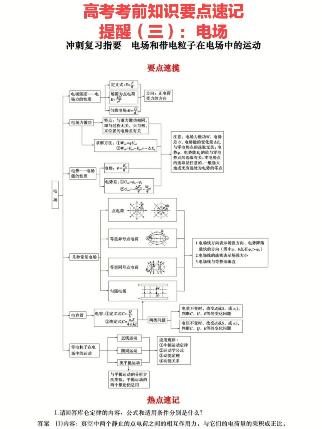 高中恒定电流思维导图图片