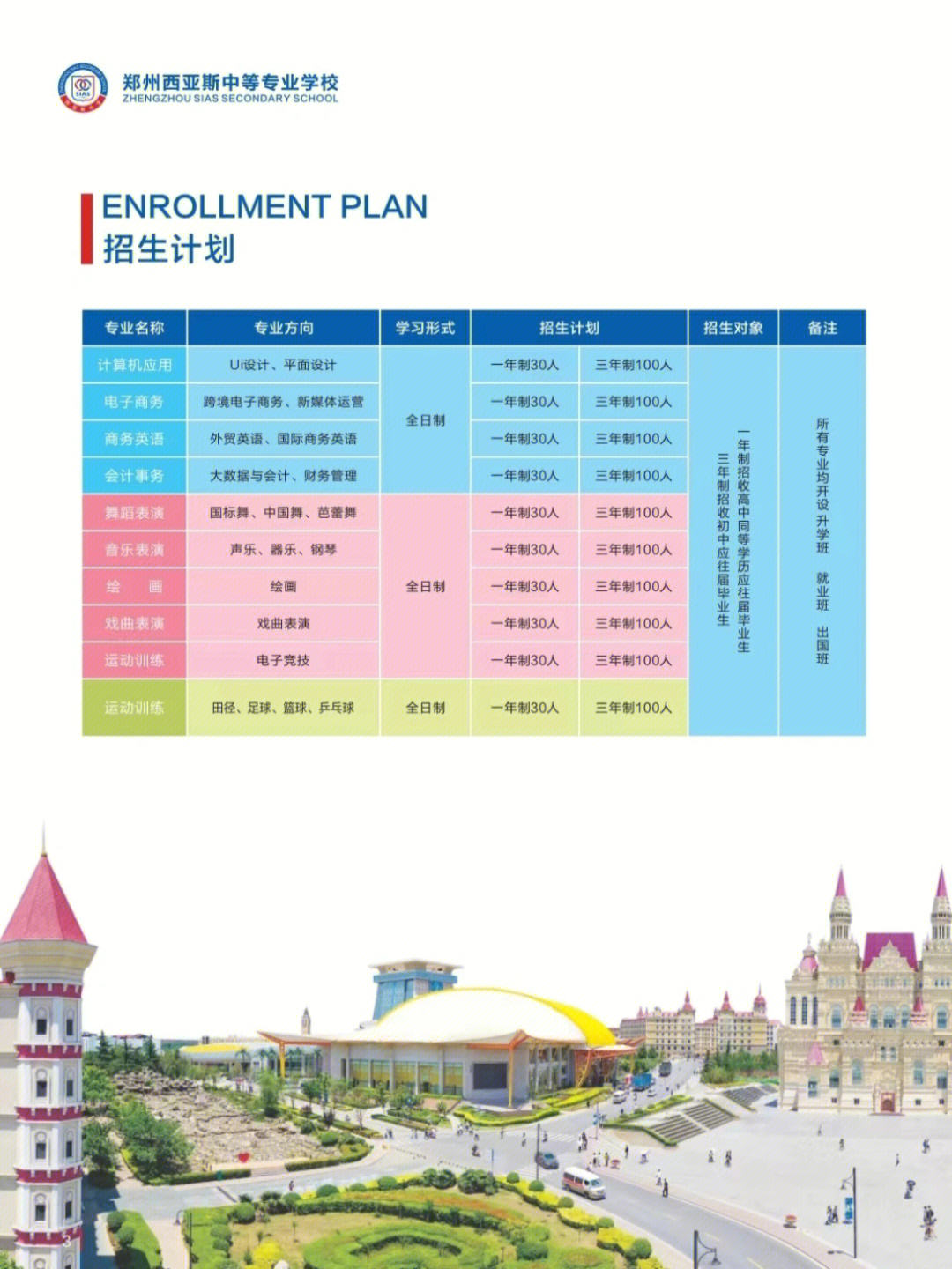 中等专业学校依托郑州西亚斯学院办学,共享2400亩国际化校园环境,2000