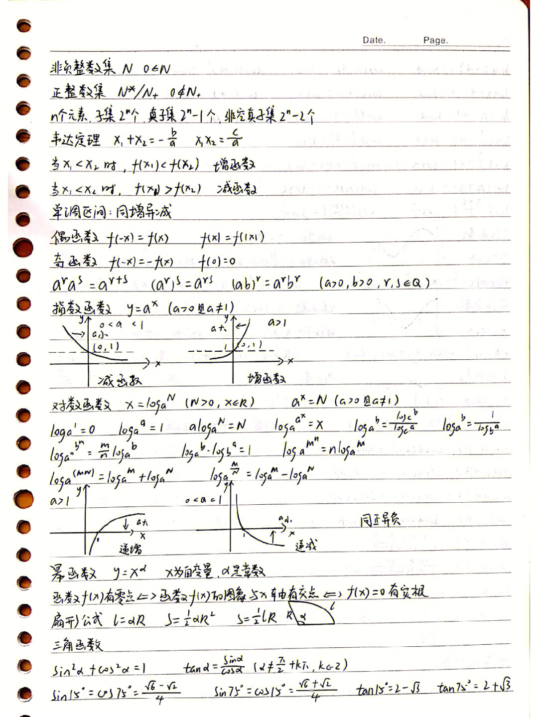 高中数学笔记