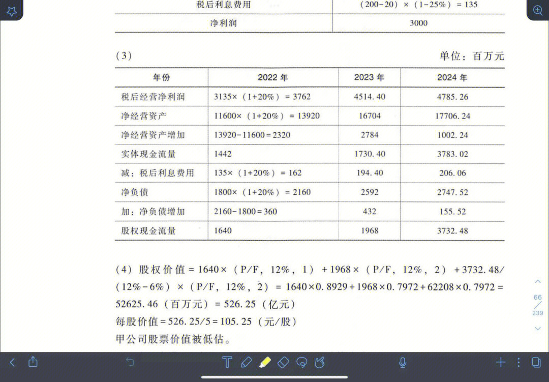 cpa财管2021真题问题