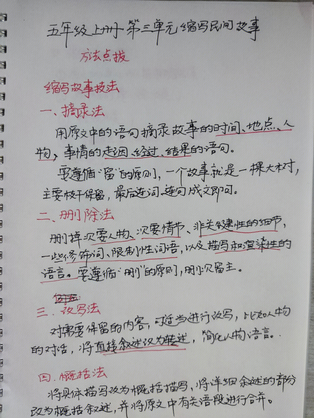 故事大纲怎么写图片