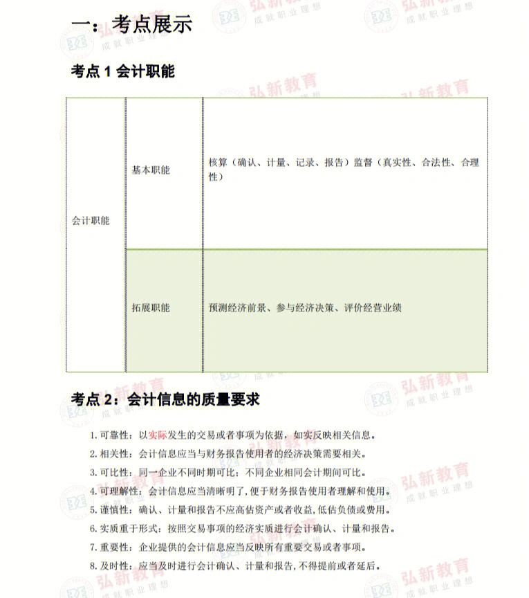 全國中級導游證考試_全國中級會計師考試_全國中級導游考試試題及答案