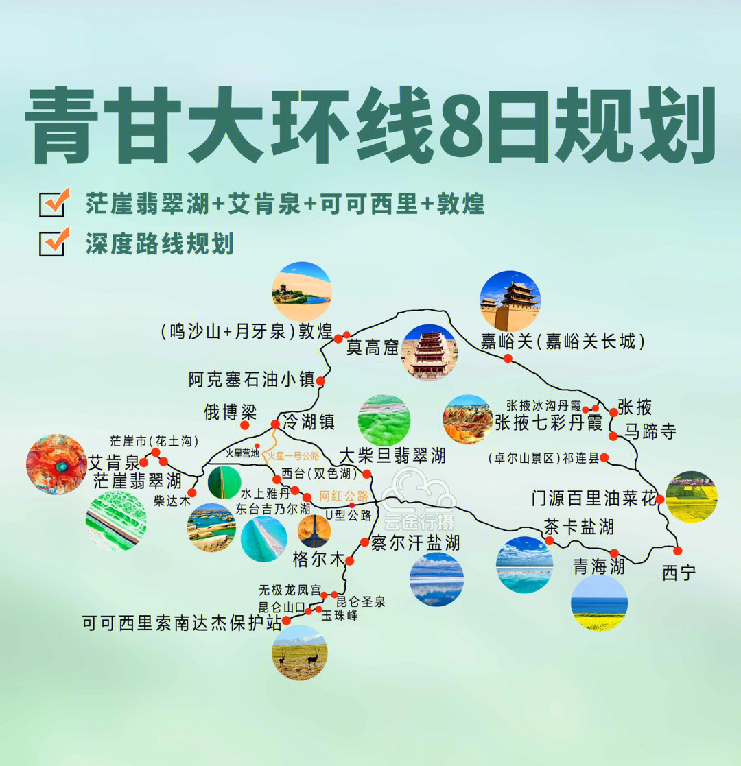 西宁甘肃大环线线路图图片