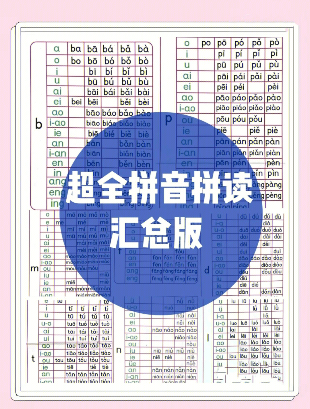 p,m,f,d,t,n,l,g,k,h,j,q,x,y,w97平舌音声母(3个):z,c,s97翘舌音