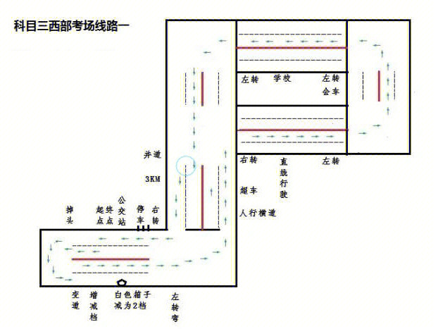 薛城科目三考场平面图图片