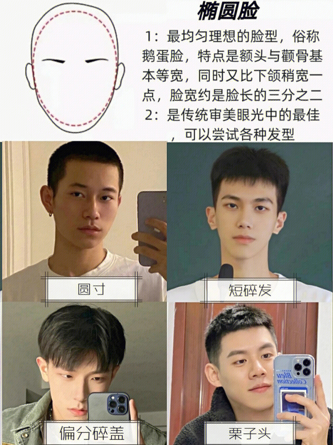 男生脸型配发型图片
