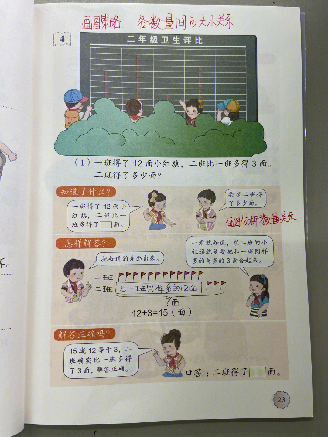 小学数学求比一个数多少几的数考研