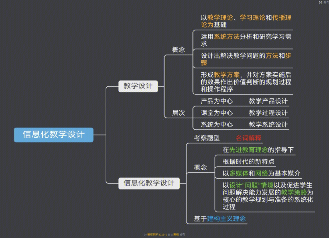 信息化教学设计和翻转课堂总结