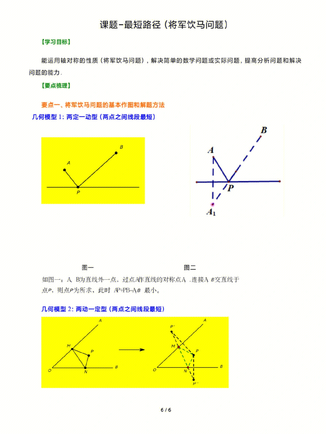 将军饮马问题画图图片