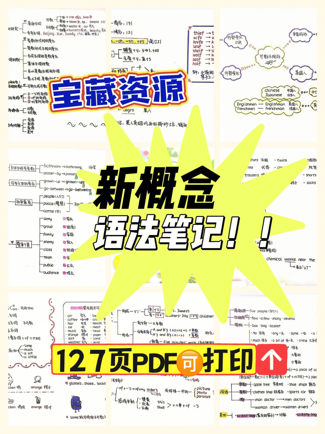 新概念语法笔记手绘版127张思维导图