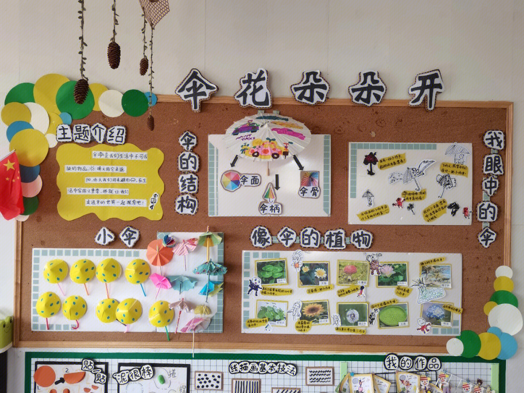 幼儿园墙饰设计思路图片